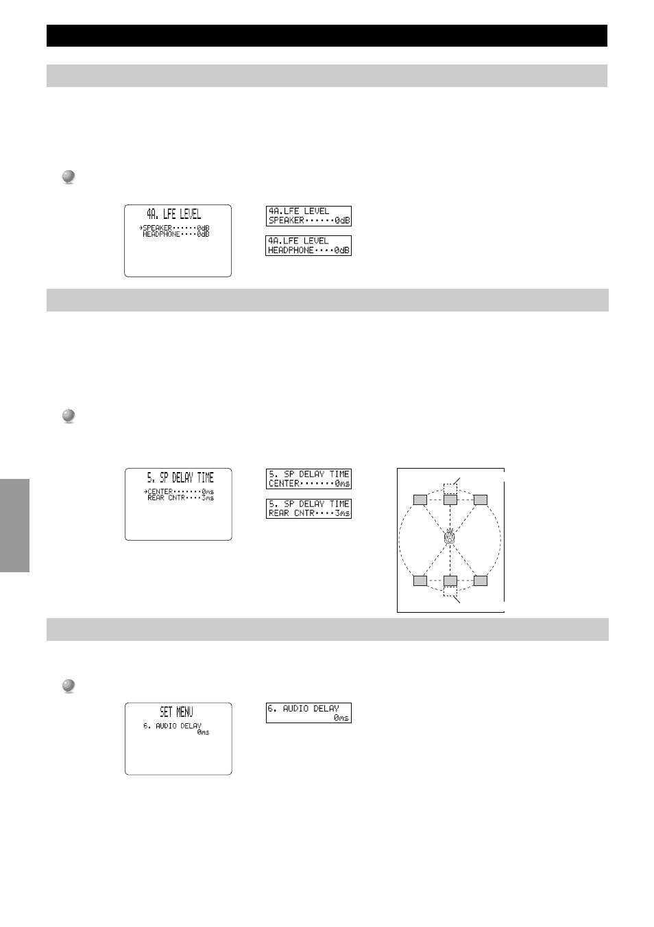 Sp delay time, Audio delay, Dts set | Set menu items, 4a. lfe level | Yamaha DSP-AX1 User Manual | Page 46 / 88