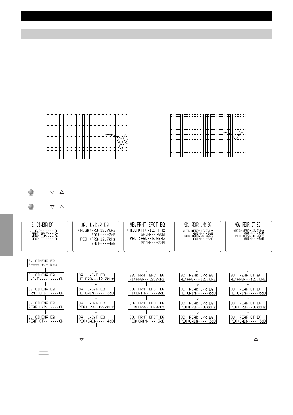 Cinema eq, Set menu items | Yamaha DSP-AX1 User Manual | Page 48 / 88