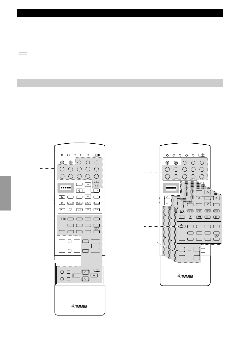 Remote control features, Using the remote control, Main unit control area | Component control area, Advanced operation | Yamaha DSP-AX1 User Manual | Page 52 / 88