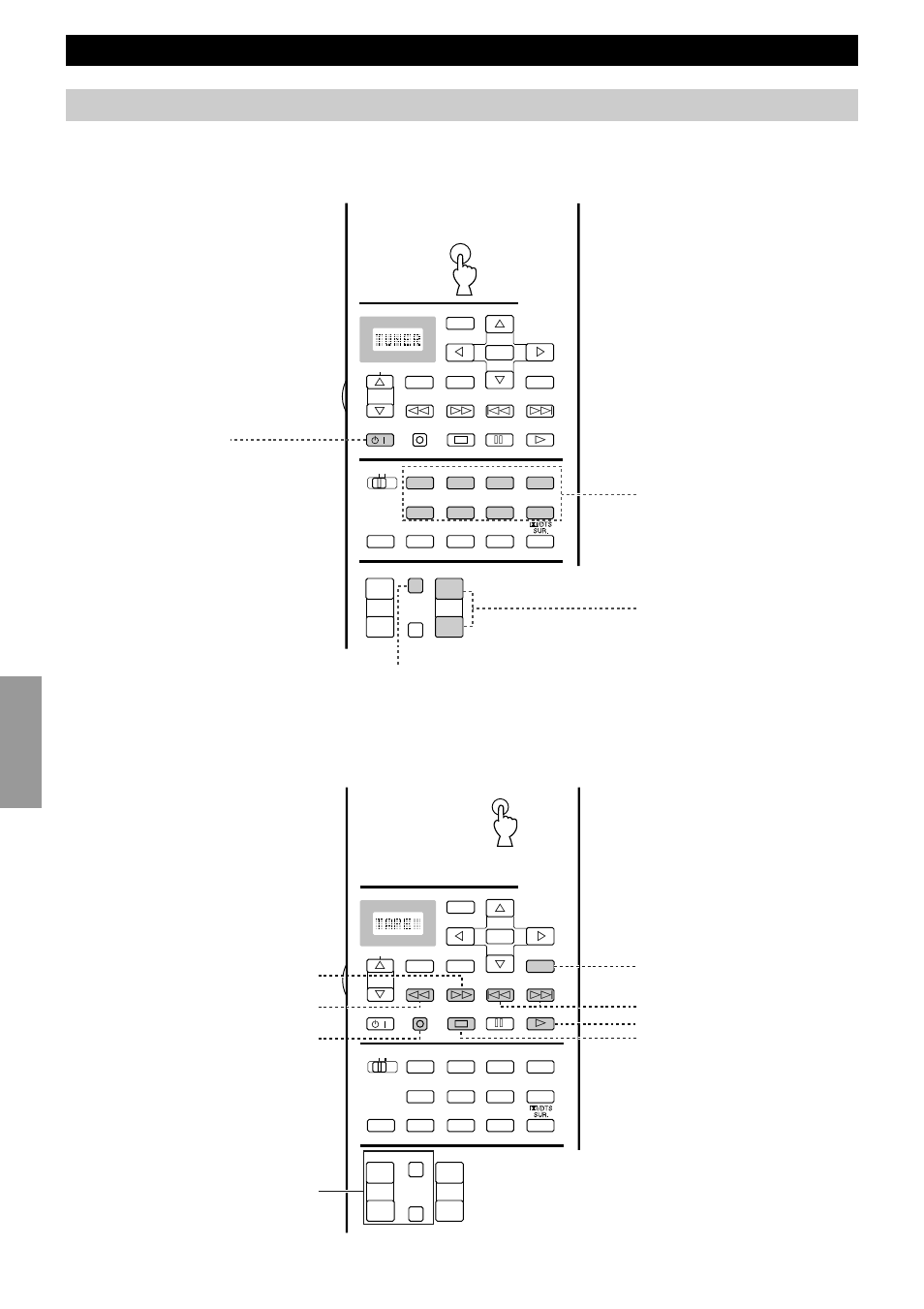 Each component control area, Remote control features, Advanced operation | Yamaha DSP-AX1 User Manual | Page 54 / 88