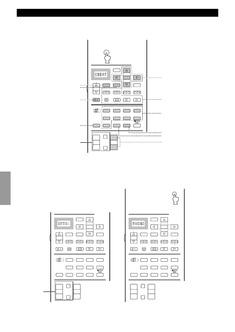 Remote control features, Advanced operation | Yamaha DSP-AX1 User Manual | Page 58 / 88
