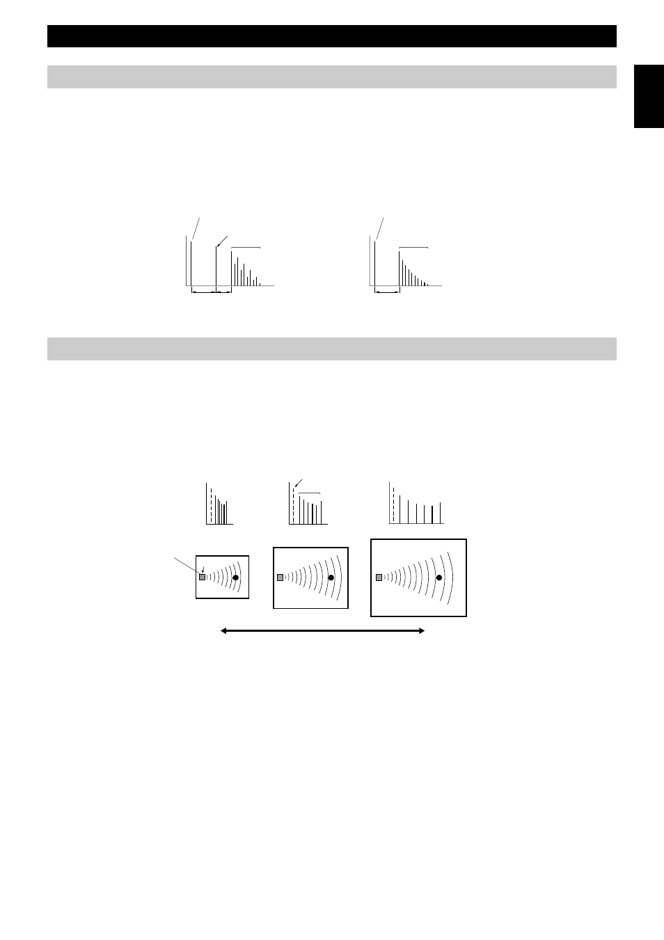 S. dly (surround delay), Room size, Digital sound field parameter descriptions | Yamaha DSP-AX1 User Manual | Page 77 / 88