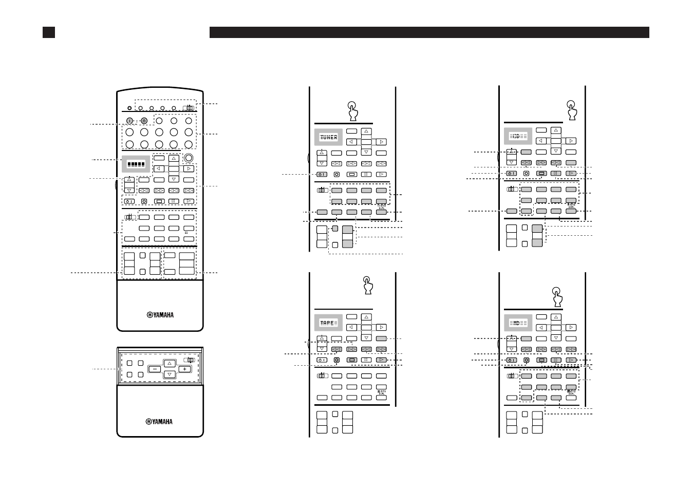 Quick reference card, Md ■ remote control ■ tuner ■ cd ■ tape | Yamaha DSP-AX1 User Manual | Page 87 / 88