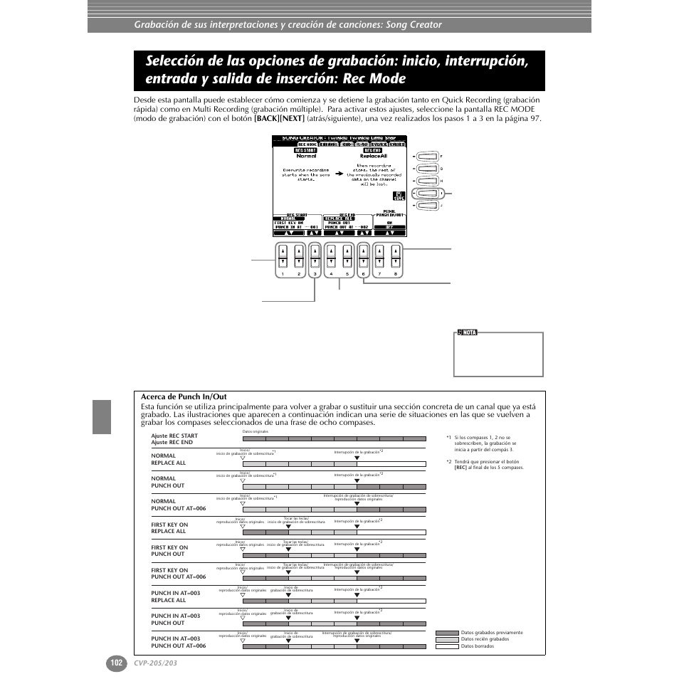 Yamaha Clavinova CVP-203 User Manual | Page 102 / 169