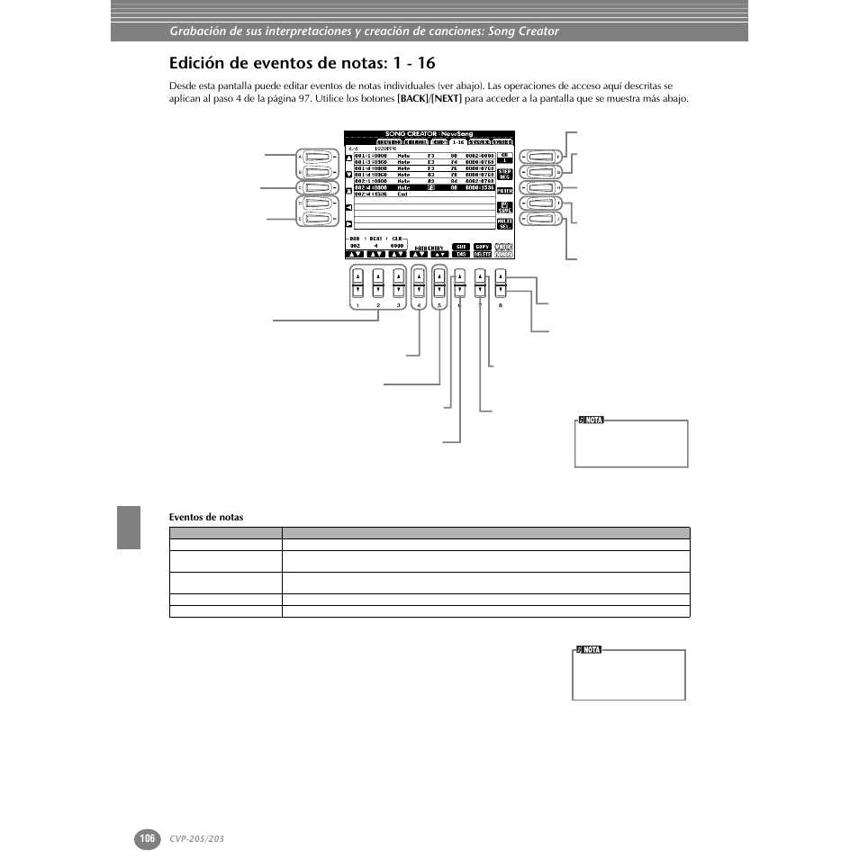 Edición de eventos de notas: 1 - 16 | Yamaha Clavinova CVP-203 User Manual | Page 106 / 169