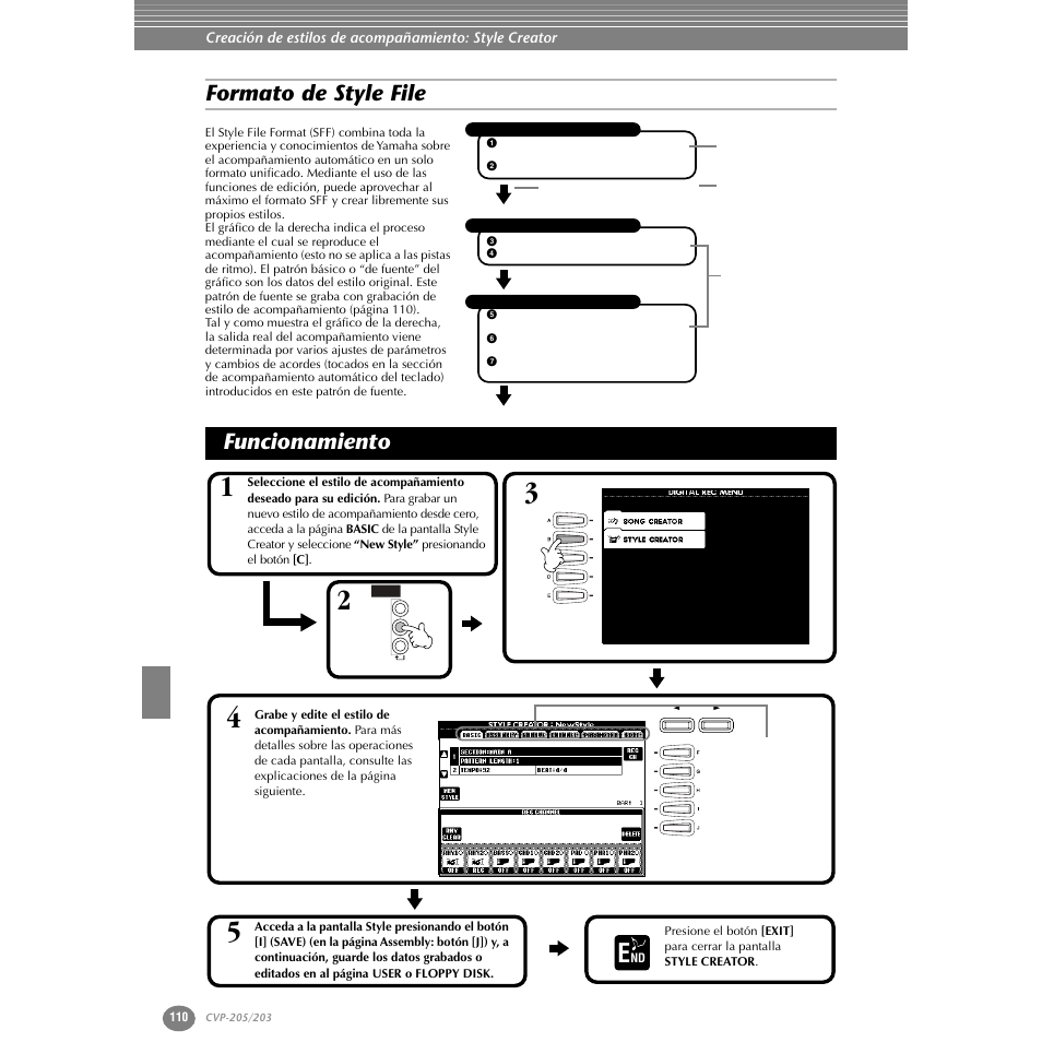 Formato de style file, Funcionamiento, Formato de archivo de estilo funcionamiento | Yamaha Clavinova CVP-203 User Manual | Page 110 / 169