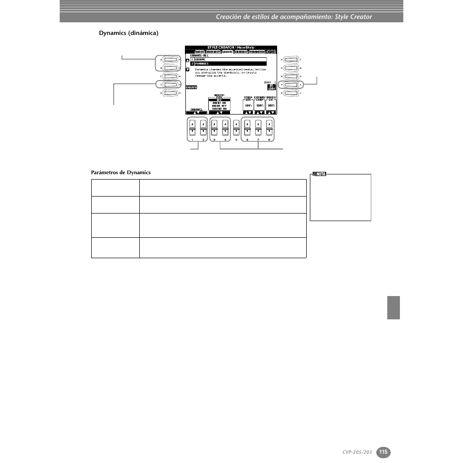 Dynamics (dinámica) | Yamaha Clavinova CVP-203 User Manual | Page 115 / 169