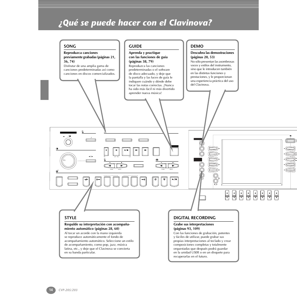 Qué se puede hacer con el clavinova, Song, Guide | Demo, Style, Digital recording, Descubra las demostraciones (páginas 20, 53) | Yamaha Clavinova CVP-203 User Manual | Page 14 / 169