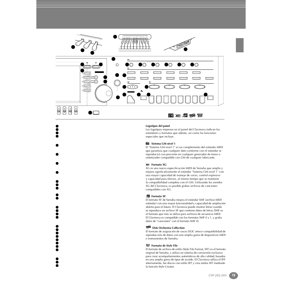 Yamaha Clavinova CVP-203 User Manual | Page 19 / 169