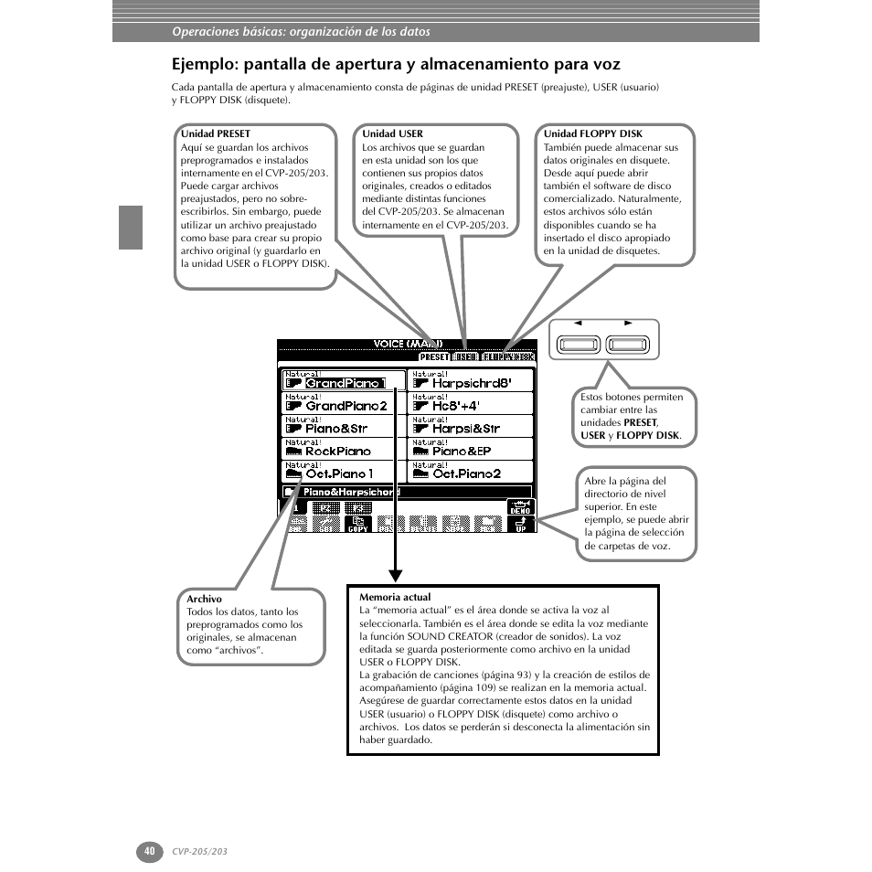 Yamaha Clavinova CVP-203 User Manual | Page 40 / 169