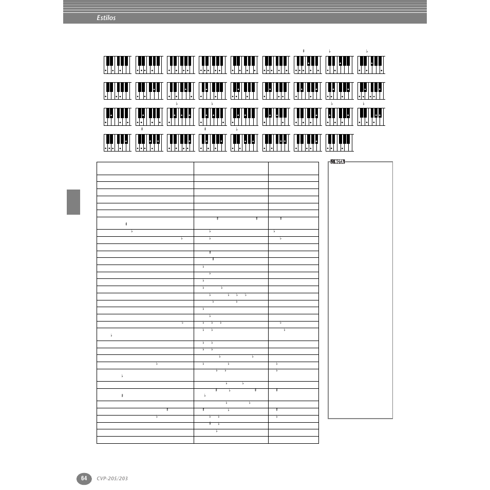 Estilos | Yamaha Clavinova CVP-203 User Manual | Page 64 / 169