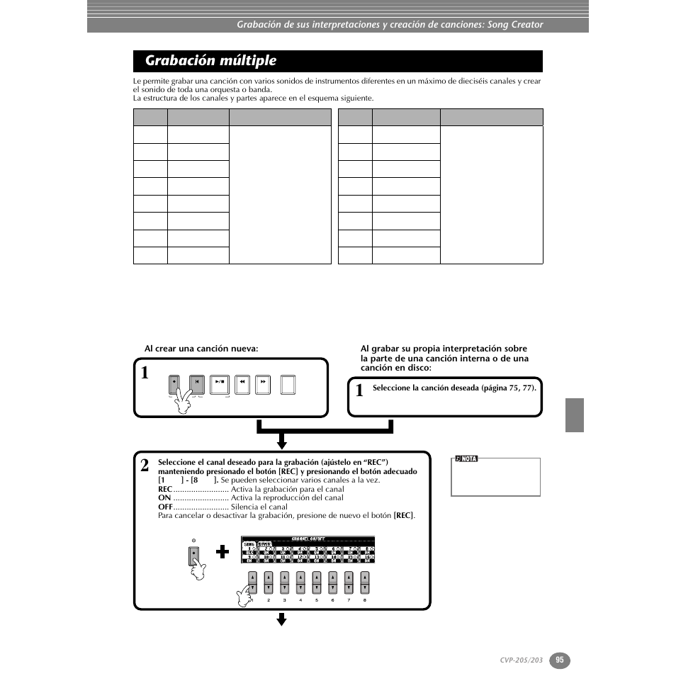 Grabación múltiple, Al crear una canción nueva | Yamaha Clavinova CVP-203 User Manual | Page 95 / 169
