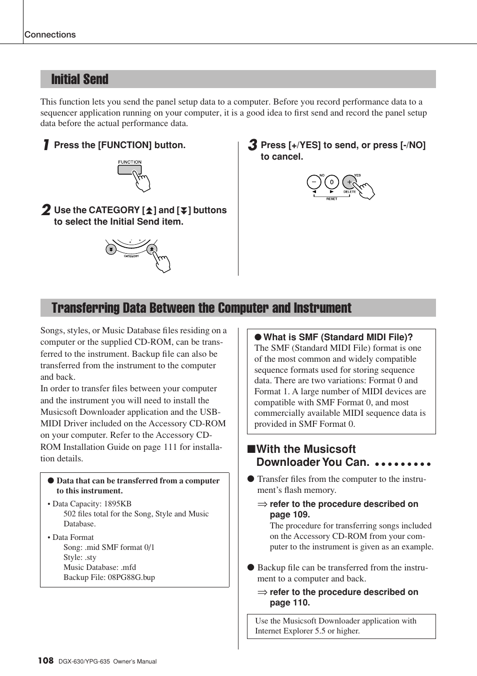 Initial send | Yamaha YPG-635 User Manual | Page 108 / 154