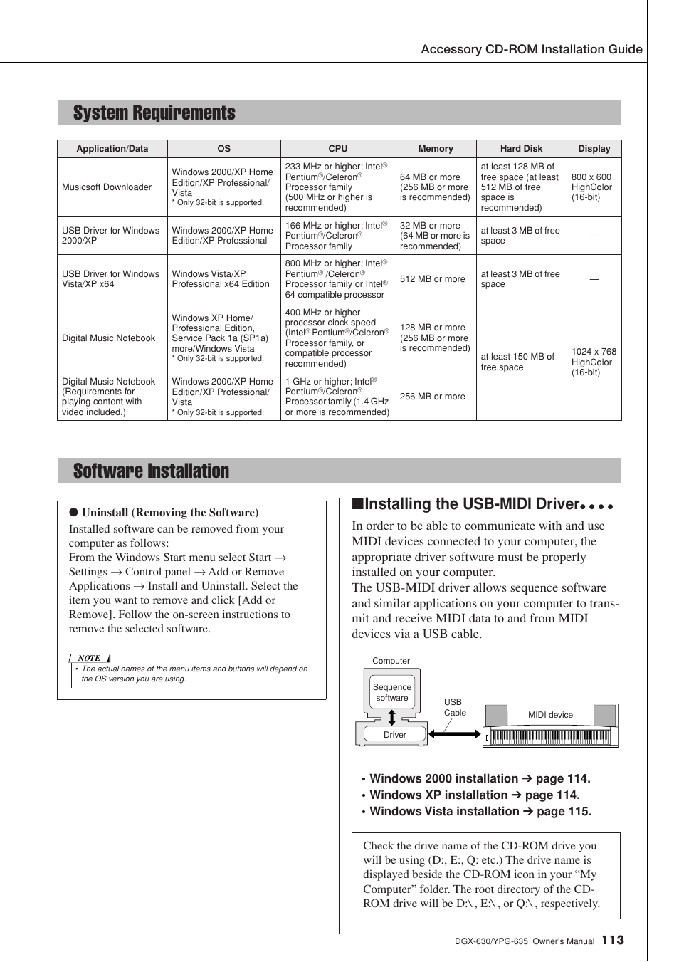 System requirements, Software installation, System requirements software installation | Installing the usb-midi driver” on, 113 for installation and setup instructions, Installing the usb-midi driver, Accessory cd-rom installation guide | Yamaha YPG-635 User Manual | Page 113 / 154