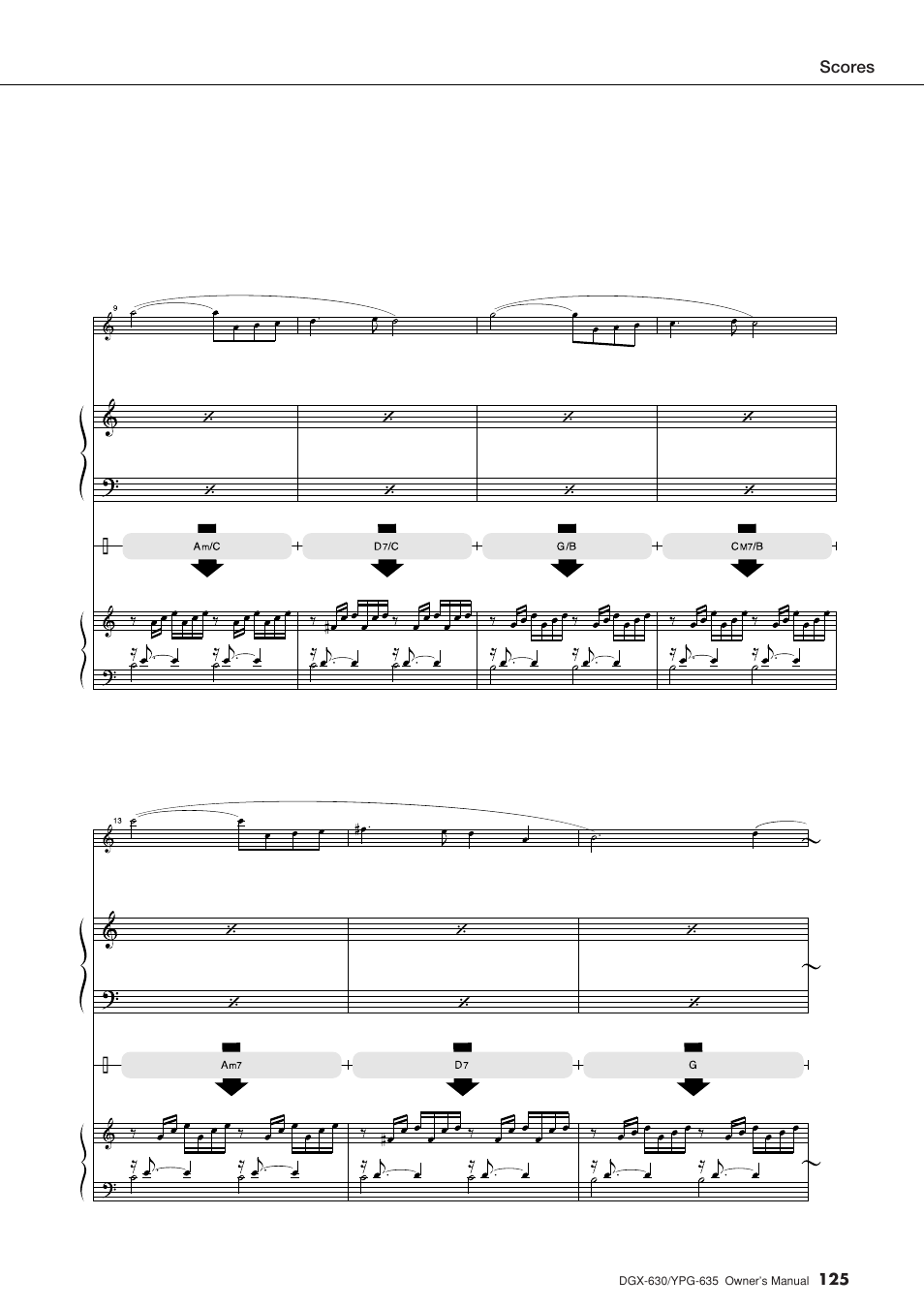 Yamaha YPG-635 User Manual | Page 125 / 154