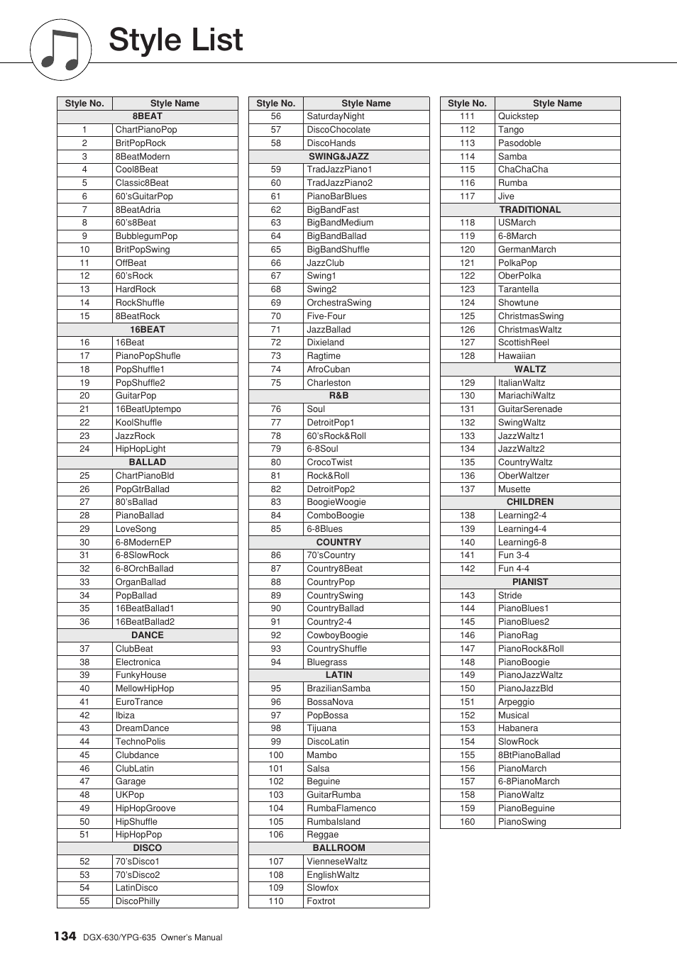 Style list, 134 f | Yamaha YPG-635 User Manual | Page 134 / 154
