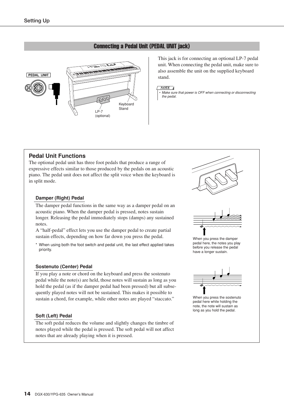 Connecting a pedal unit (pedal unit jack), Pedal unit functions | Yamaha YPG-635 User Manual | Page 14 / 154