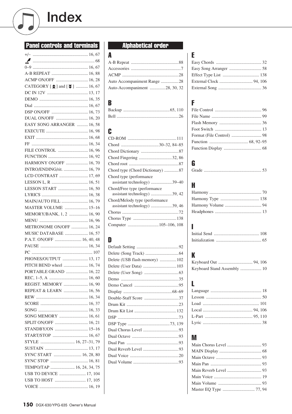 Index, Panel controls and terminals alphabetical order | Yamaha YPG-635 User Manual | Page 150 / 154