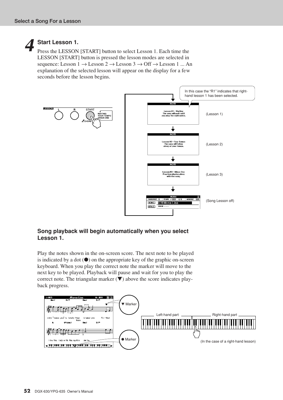 Yamaha YPG-635 User Manual | Page 52 / 154