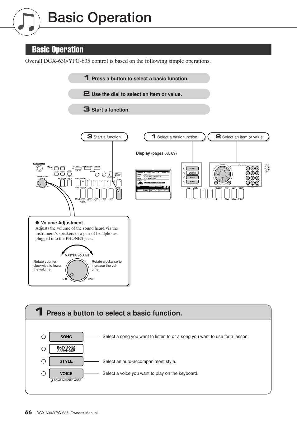 Basic operation, Press a button to select a basic function | Yamaha YPG-635 User Manual | Page 66 / 154