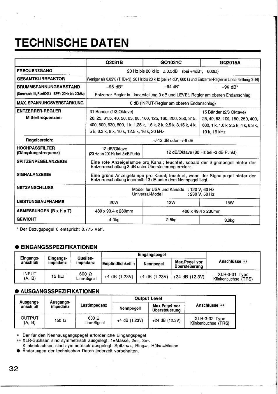 Technische daten, Eingangsspezifikationen, Ausgangsspezifikationen | Yamaha GQ2015A User Manual | Page 32 / 45