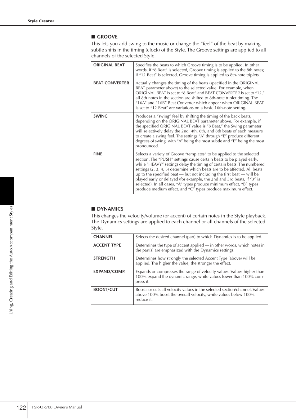 Yamaha PORTATONE PSR-OR700 User Manual | Page 122 / 196