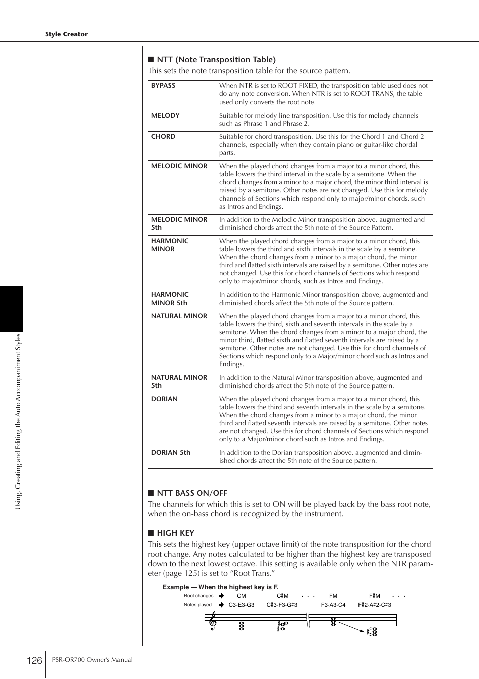 Yamaha PORTATONE PSR-OR700 User Manual | Page 126 / 196