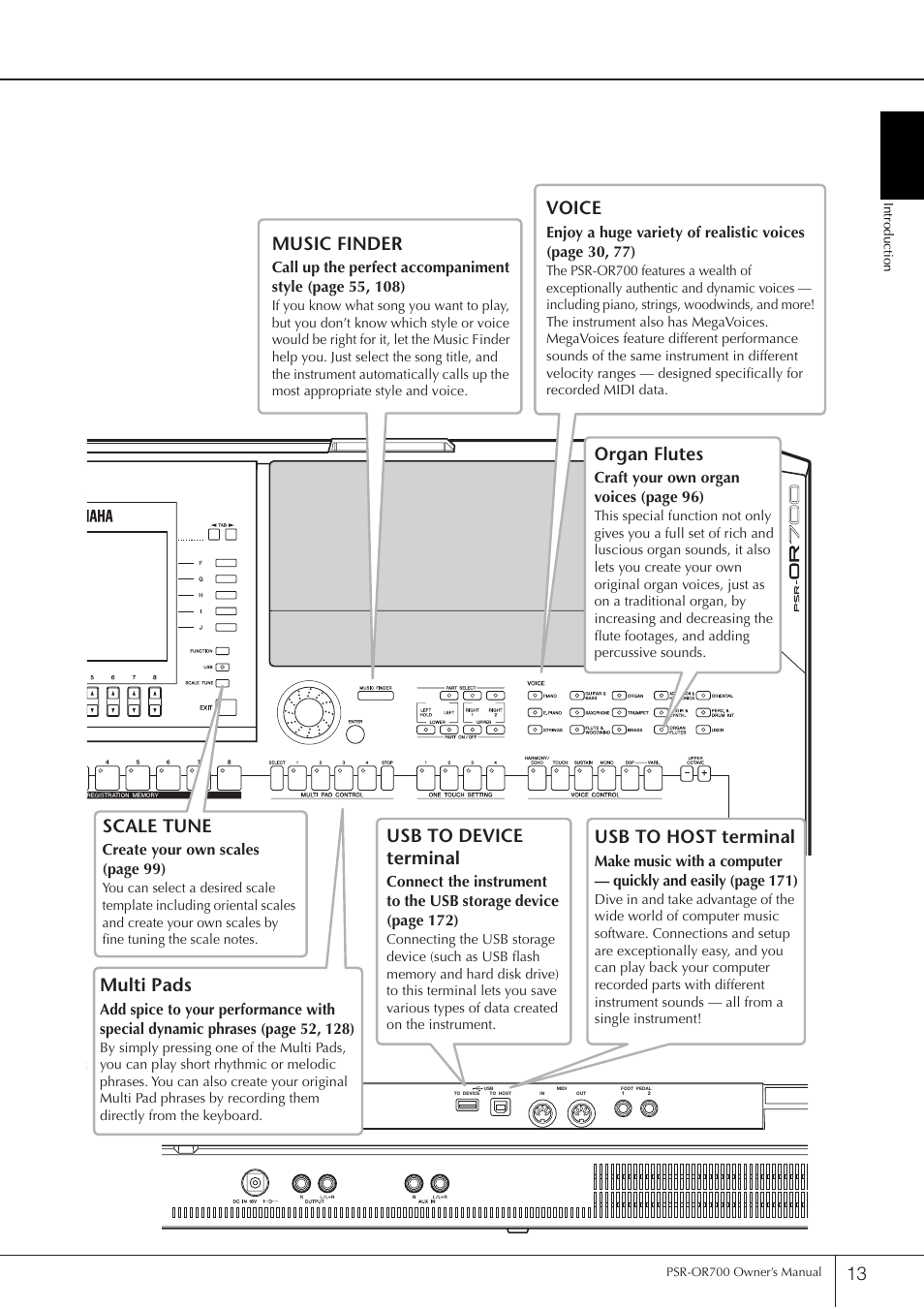 Music finder, Voice, Organ flutes | Usb to host terminal, Usb to device terminal, Multi pads, Scale tune | Yamaha PORTATONE PSR-OR700 User Manual | Page 13 / 196