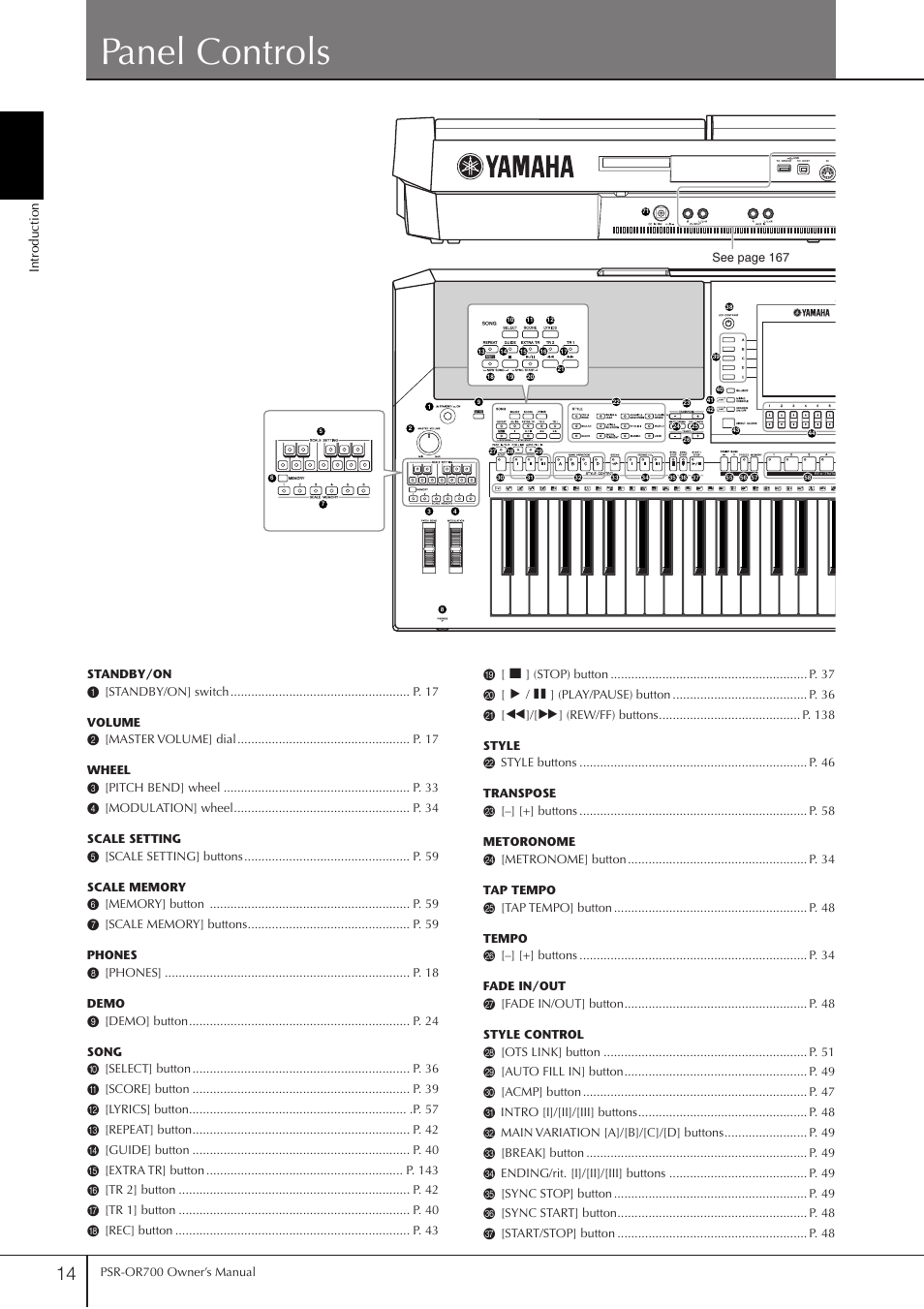 Panel controls | Yamaha PORTATONE PSR-OR700 User Manual | Page 14 / 196