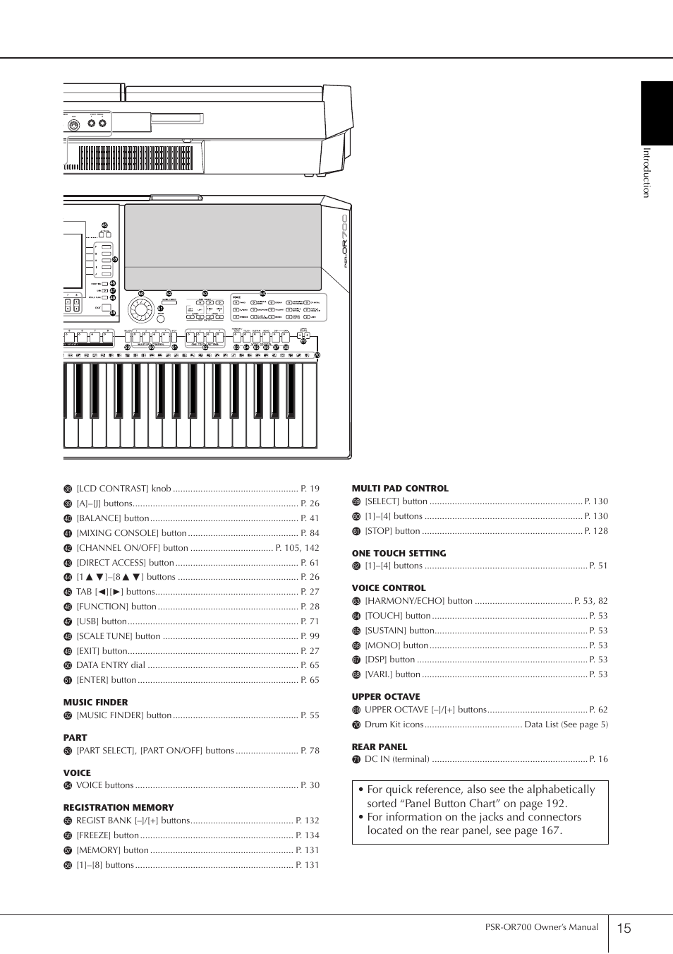Yamaha PORTATONE PSR-OR700 User Manual | Page 15 / 196