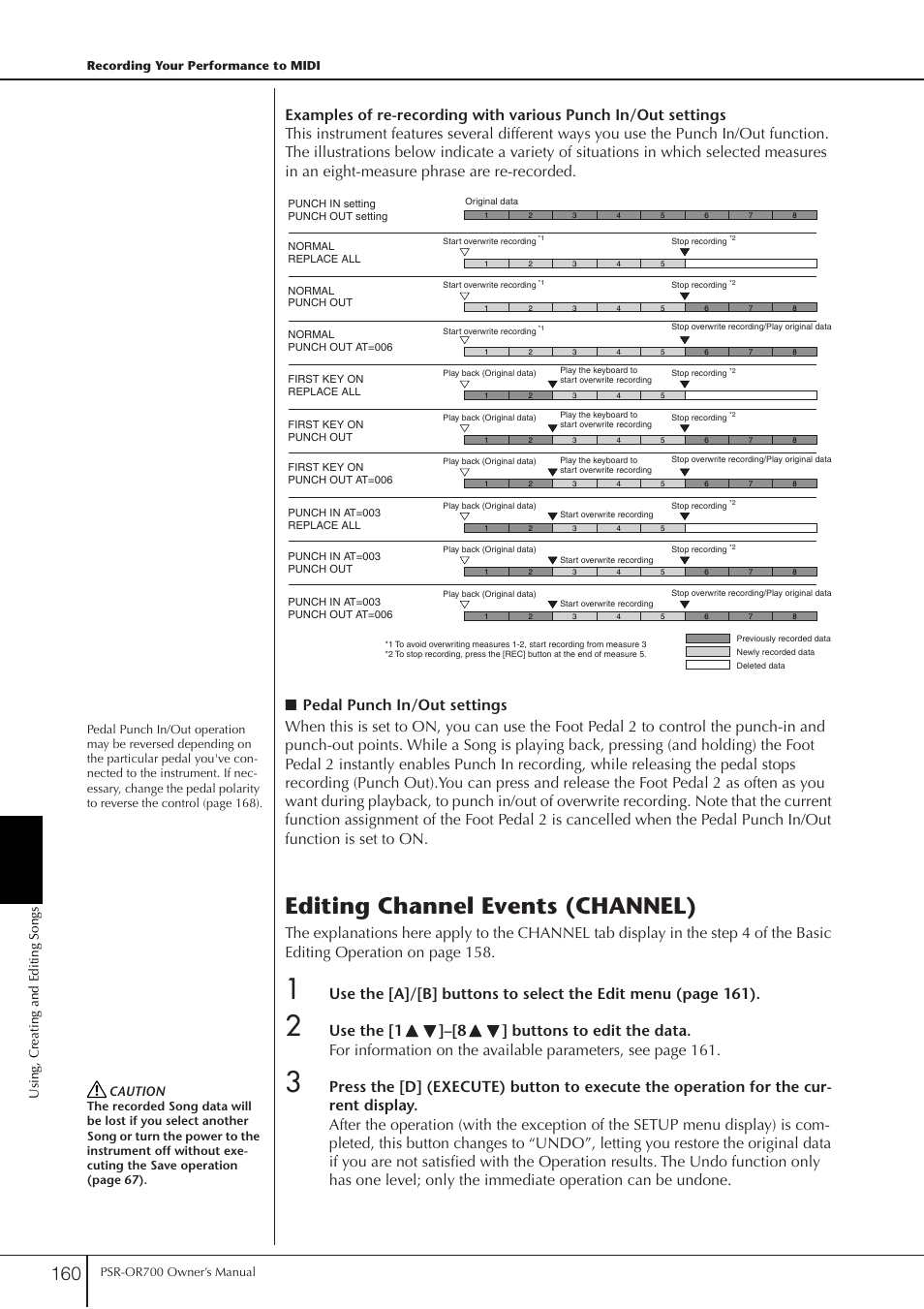 Editing channel events (channel) | Yamaha PORTATONE PSR-OR700 User Manual | Page 160 / 196