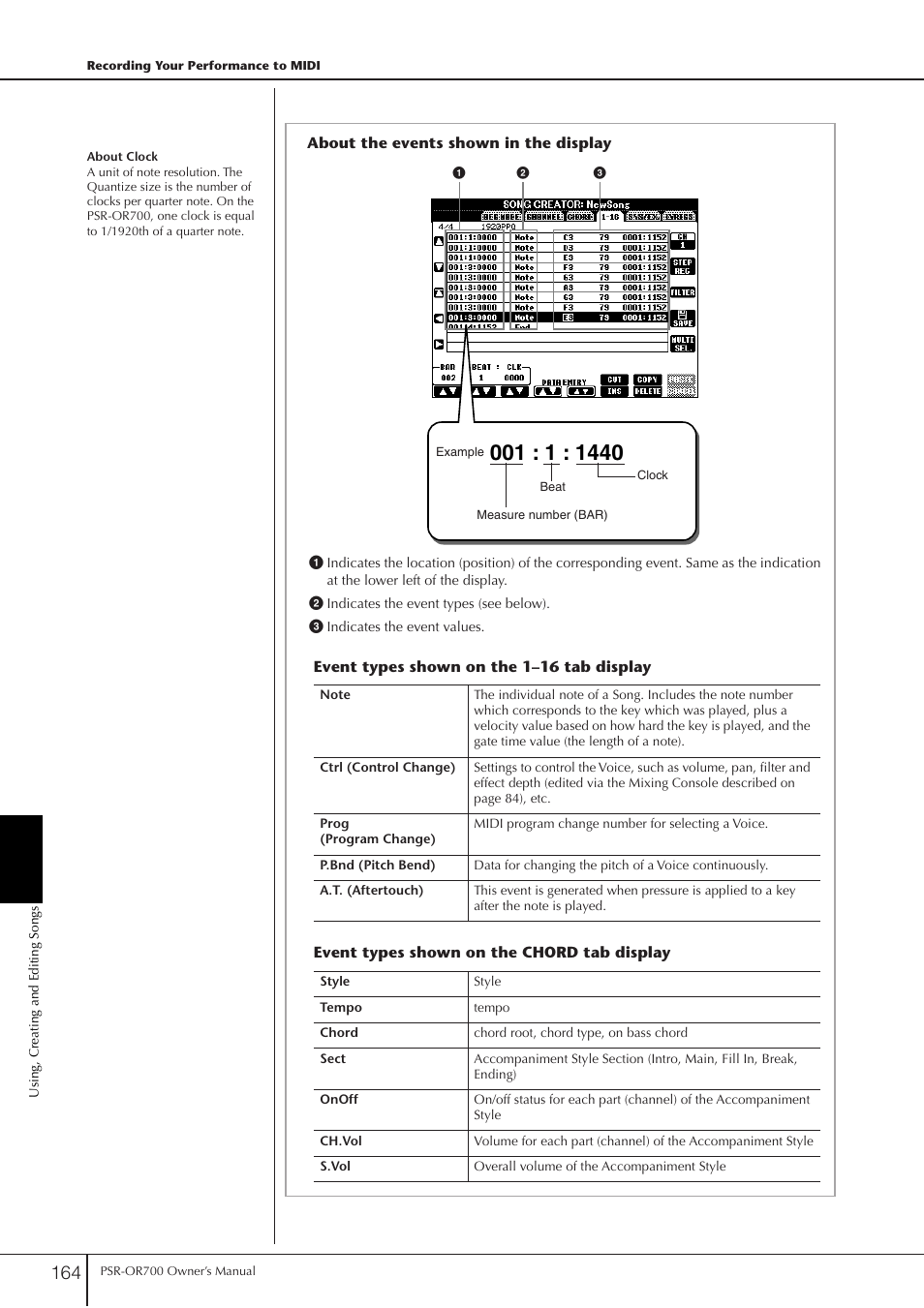 Yamaha PORTATONE PSR-OR700 User Manual | Page 164 / 196