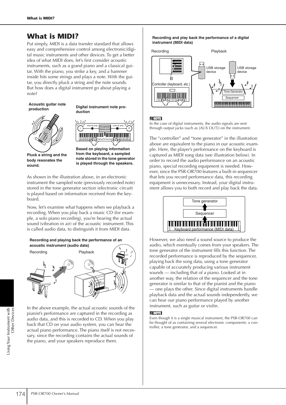 What is midi | Yamaha PORTATONE PSR-OR700 User Manual | Page 174 / 196