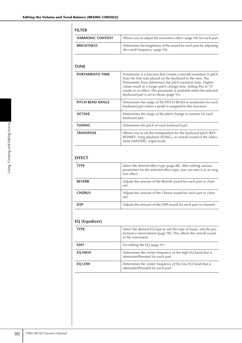 Yamaha PORTATONE PSR-OR700 User Manual | Page 86 / 196