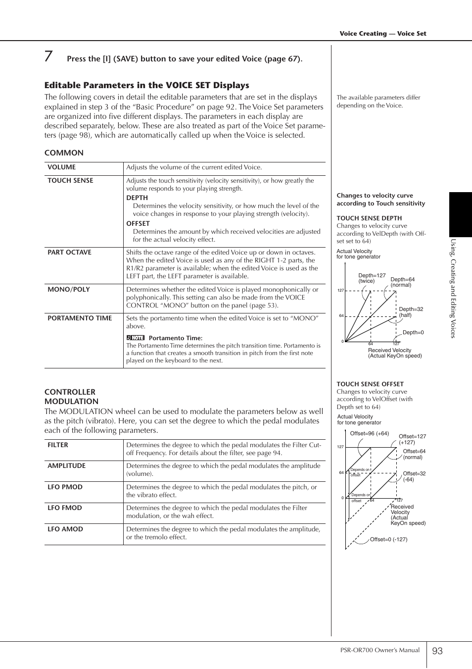 Editable parameters in the voice set displays | Yamaha PORTATONE PSR-OR700 User Manual | Page 93 / 196