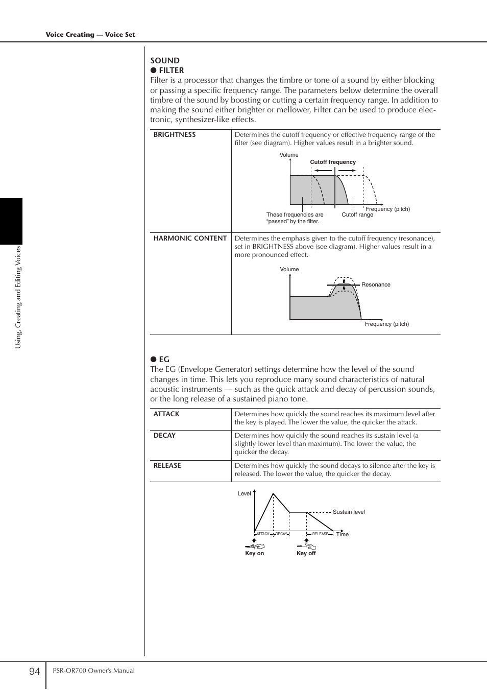 Yamaha PORTATONE PSR-OR700 User Manual | Page 94 / 196