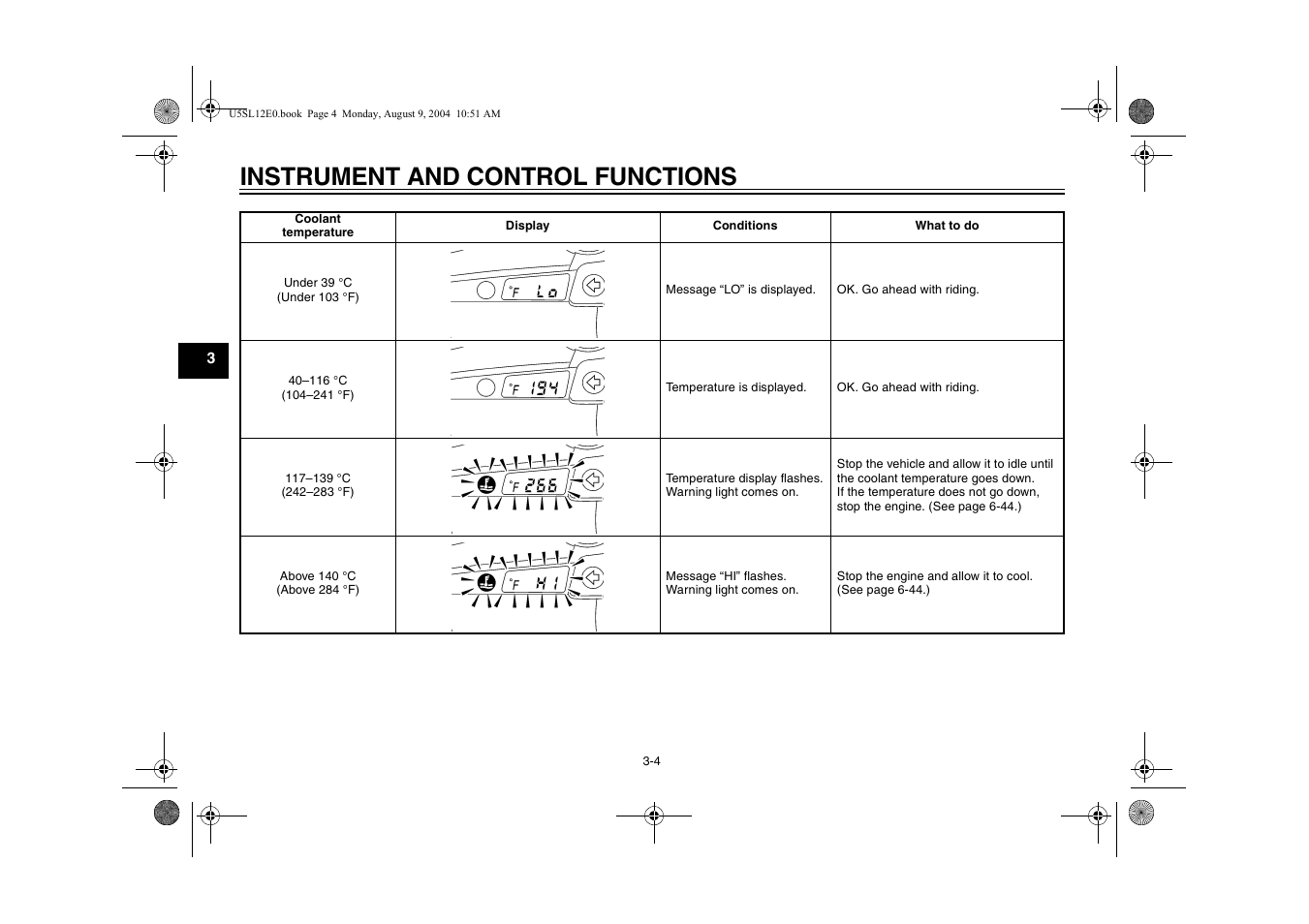 Instrument and control functions | Yamaha YZF-R6T(C) User Manual | Page 22 / 111