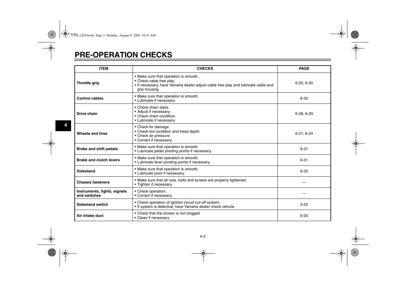 Pre-operation checks | Yamaha YZF-R6T(C) User Manual | Page 42 / 111