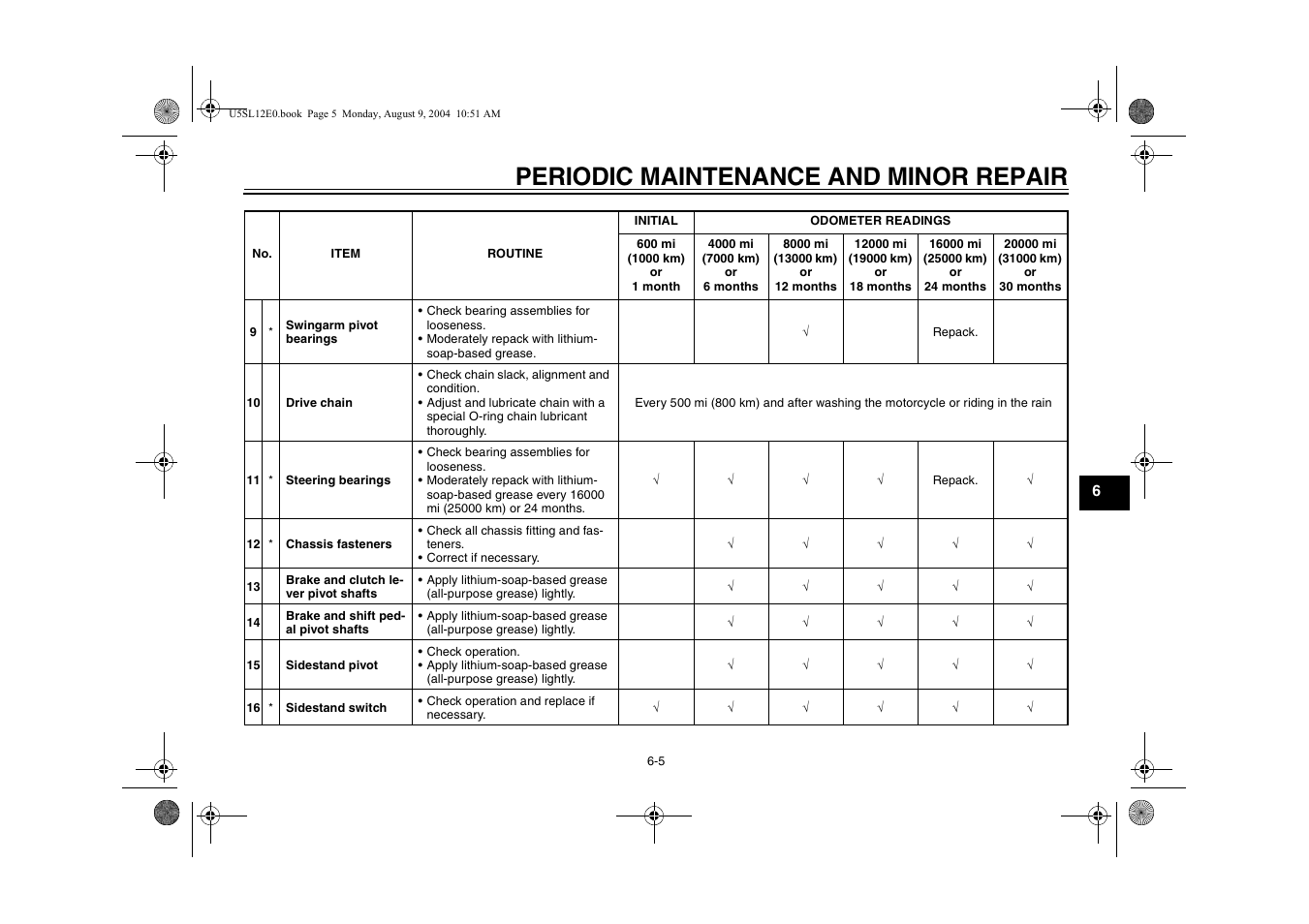 Periodic maintenance and minor repair | Yamaha YZF-R6T(C) User Manual | Page 51 / 111