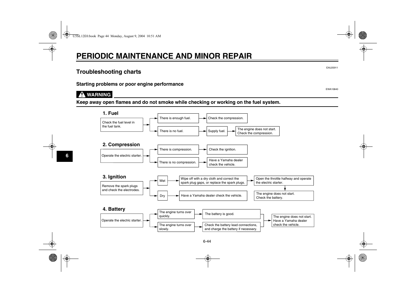 Troubleshooting charts -44, Periodic maintenance and minor repair, Troubleshooting charts | Yamaha YZF-R6T(C) User Manual | Page 90 / 111