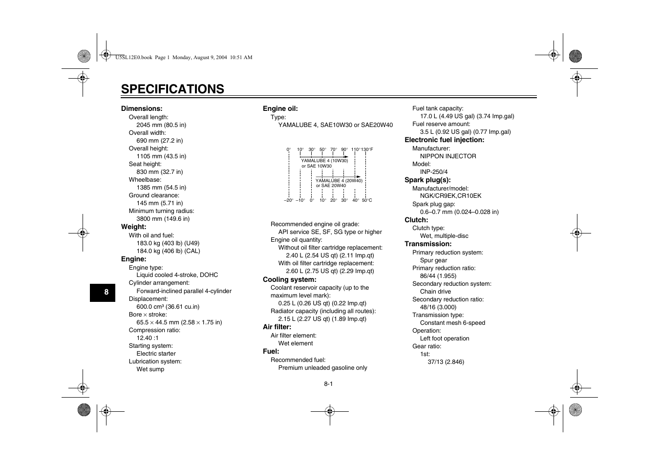 Specifications | Yamaha YZF-R6T(C) User Manual | Page 96 / 111