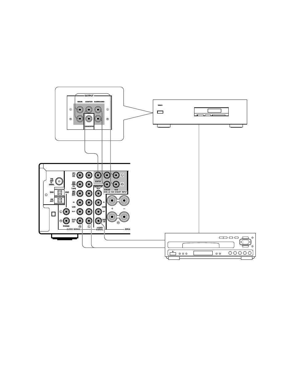 Connecting with a dolby digital (ac-3) decoder | Yamaha RX-V10 User Manual | Page 10 / 39