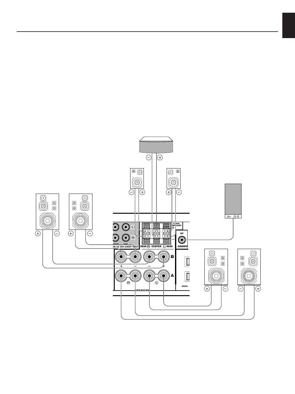 Connecting speakers, English | Yamaha RX-V10 User Manual | Page 11 / 39