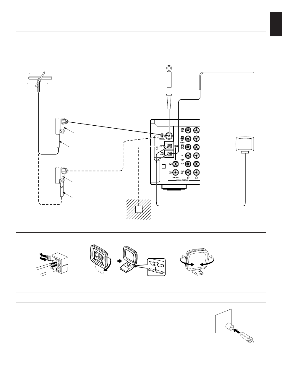 Antenna connections, English, Gnd terminal | Yamaha RX-V10 User Manual | Page 13 / 39