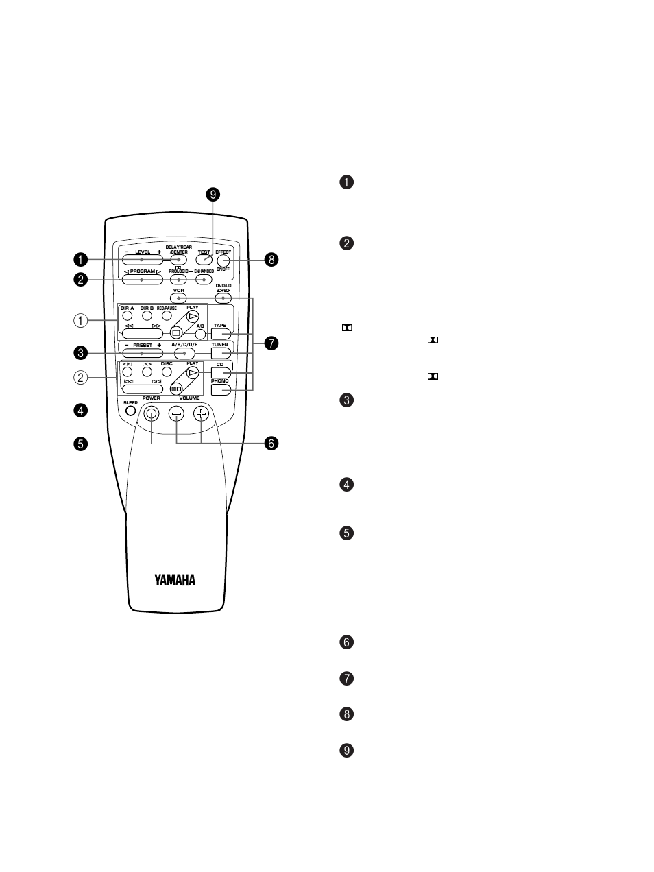 14 remote control transmitter, For control of this unit | Yamaha RX-V10 User Manual | Page 16 / 39