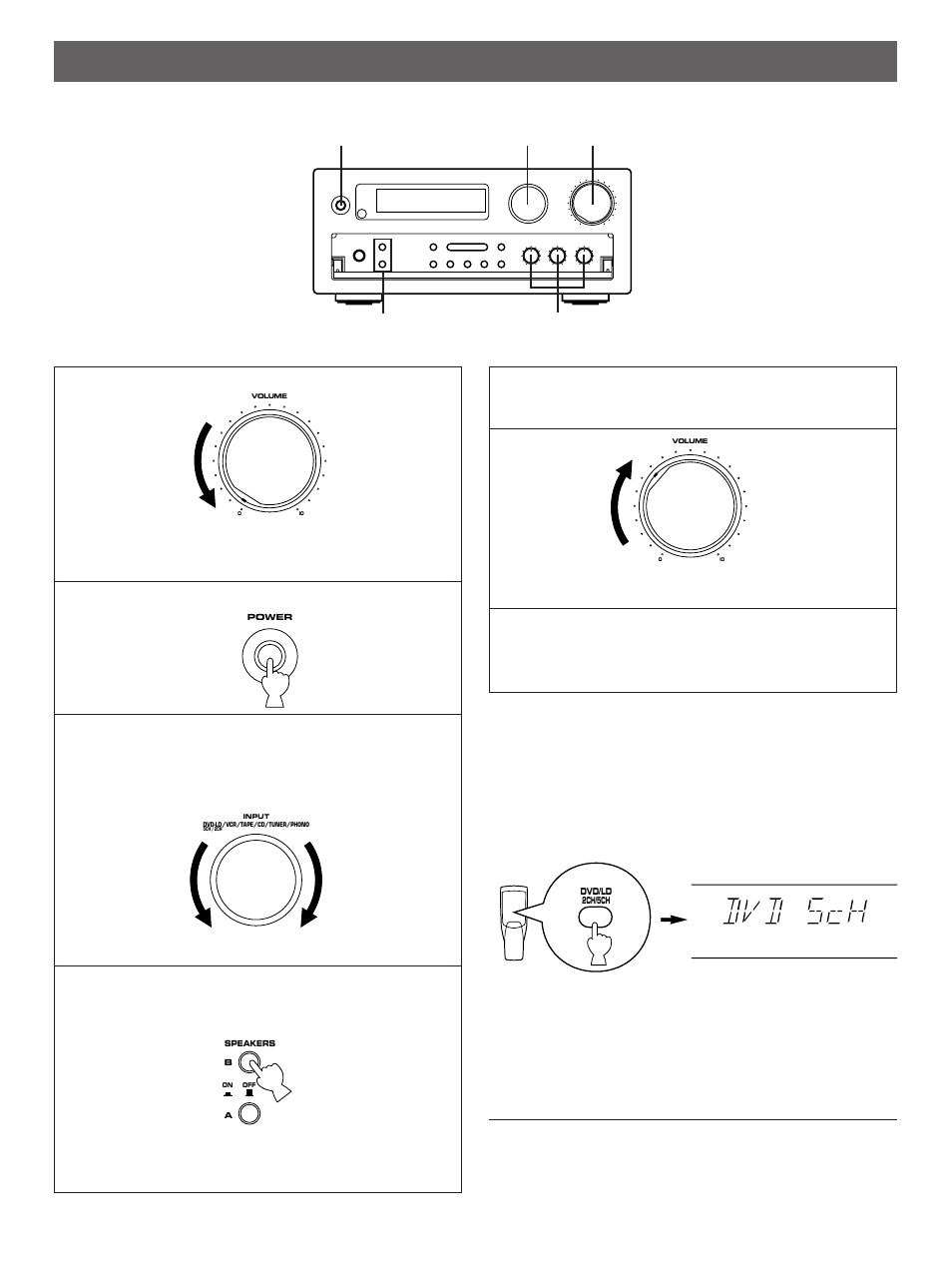 Basic operations | Yamaha RX-V10 User Manual | Page 22 / 39