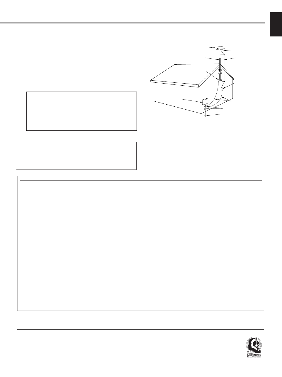 English, Fcc information (for us customers only) | Yamaha RX-V10 User Manual | Page 3 / 39