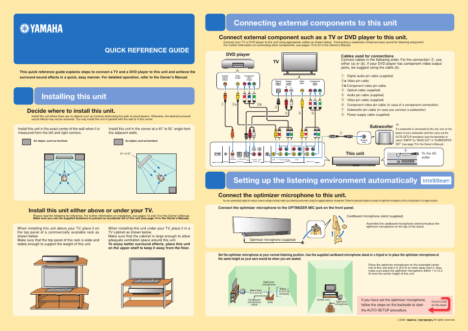 Yamaha YSP-1000 User Manual | 2 pages