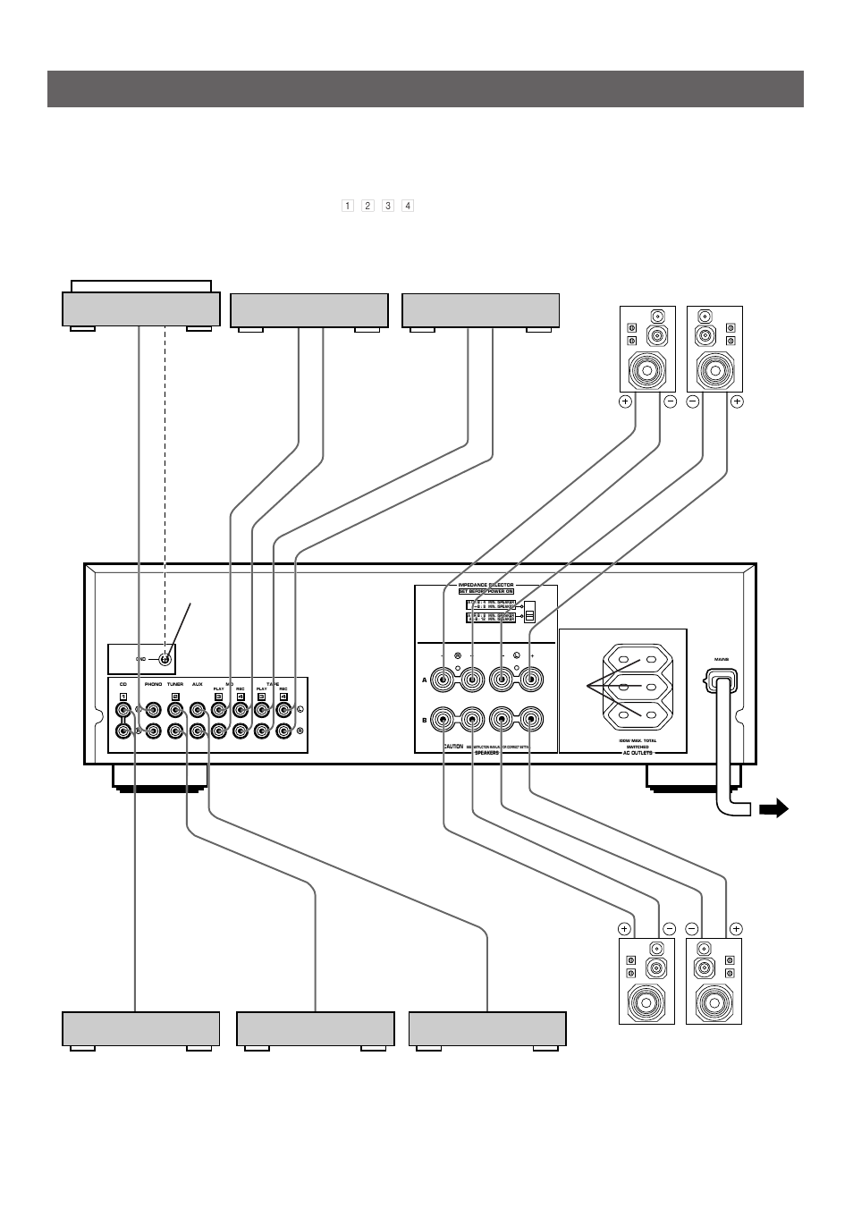 Connections | Yamaha AX-392 User Manual | Page 6 / 16