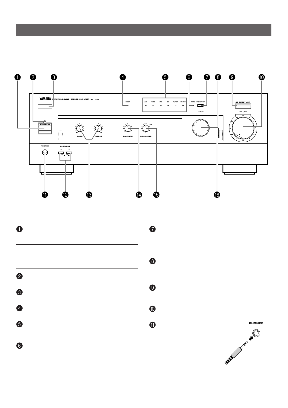 Controls and their functions, Front panel | Yamaha AX-392 User Manual | Page 8 / 16